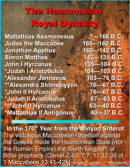 The Hasmonean State Dynasty Ruler List 166 to 37 B.C. 