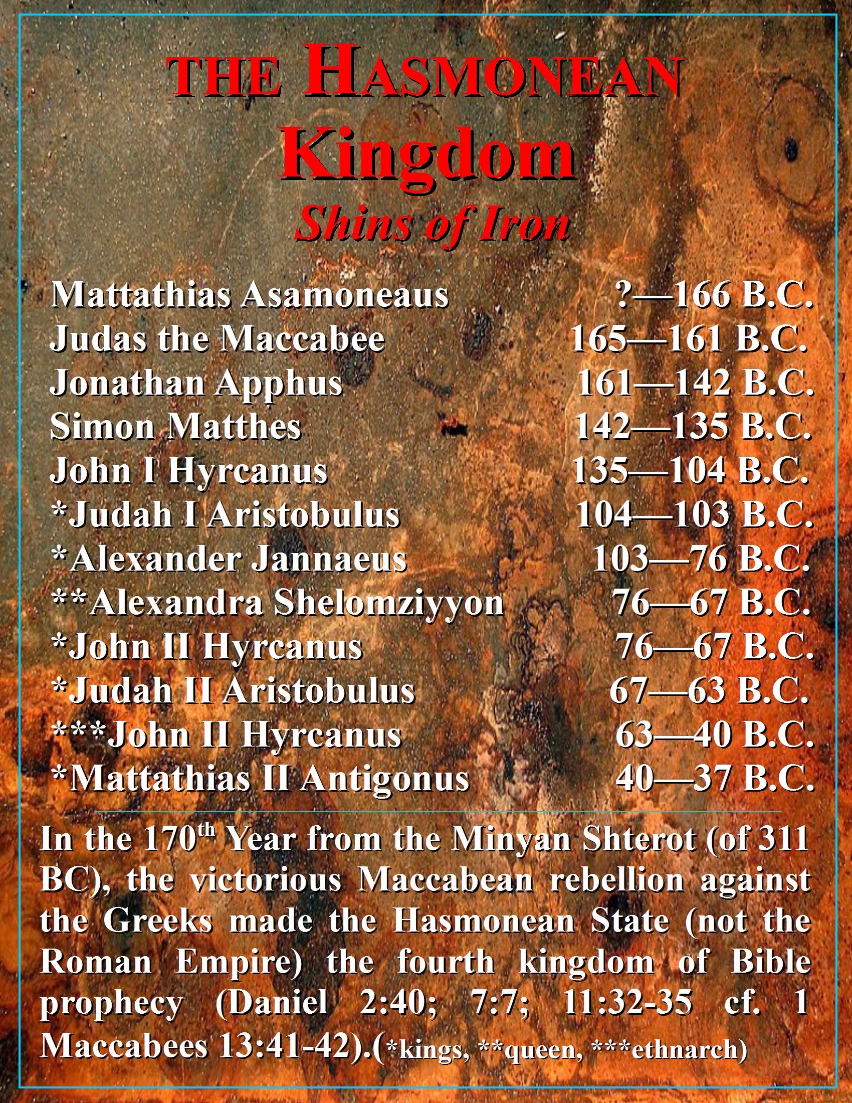 The Hasmonean State Dynasty Ruler List December 2024